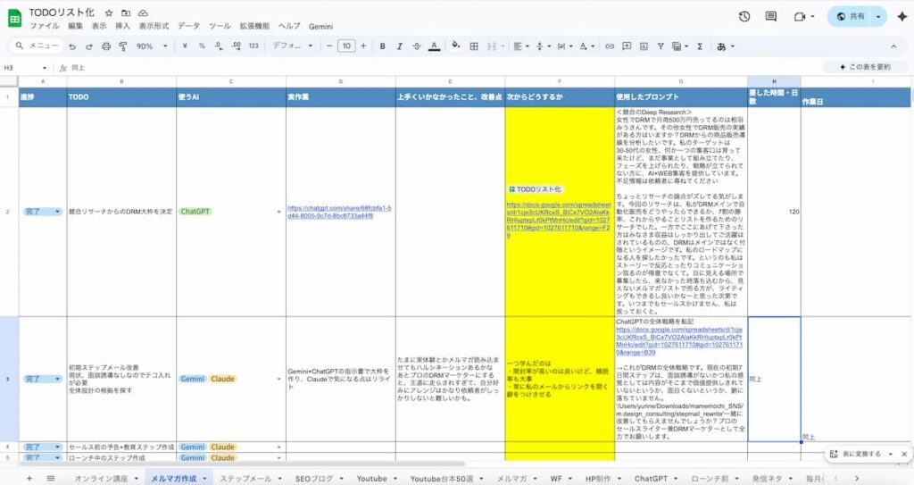 自分が行った記録をつけて、結果を振り返る