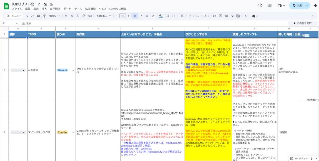 プロンプトをパーソナライズする